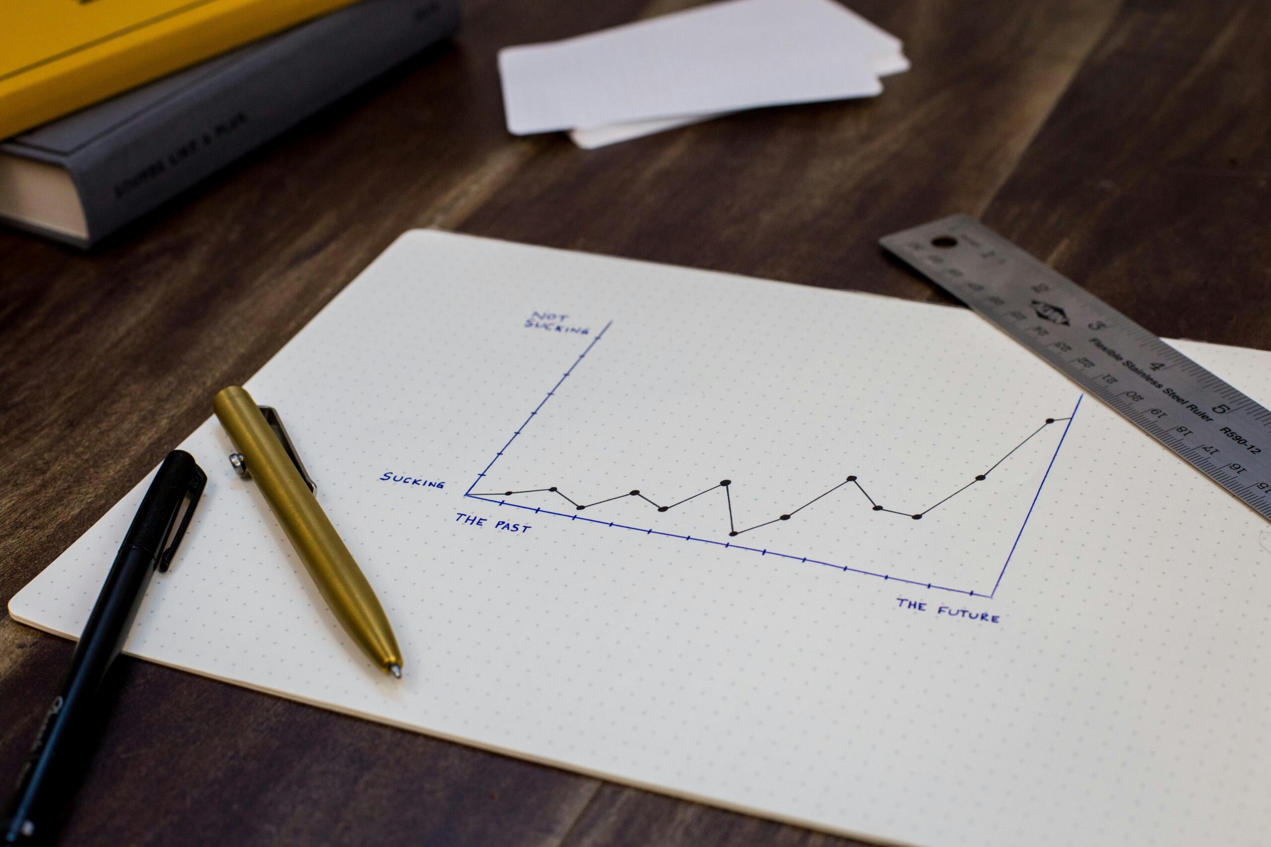 Bar graph showing average litigation costs for small businesses