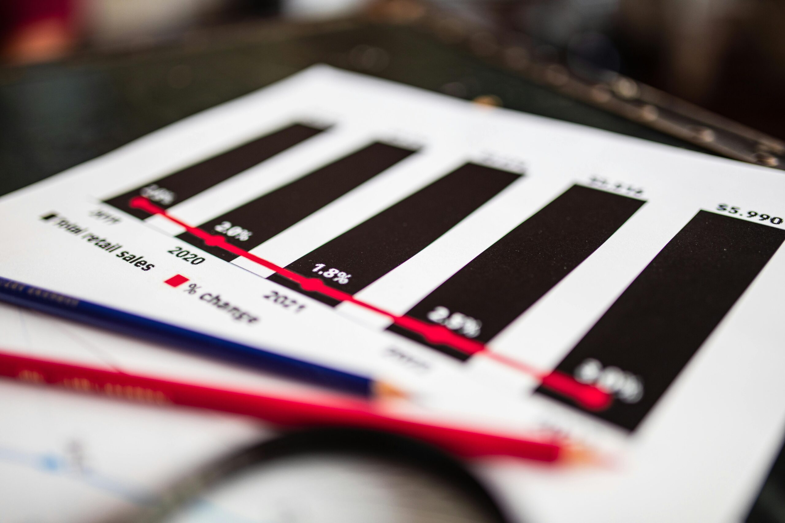 Bar graph showing increase in patent infringement cases over five years