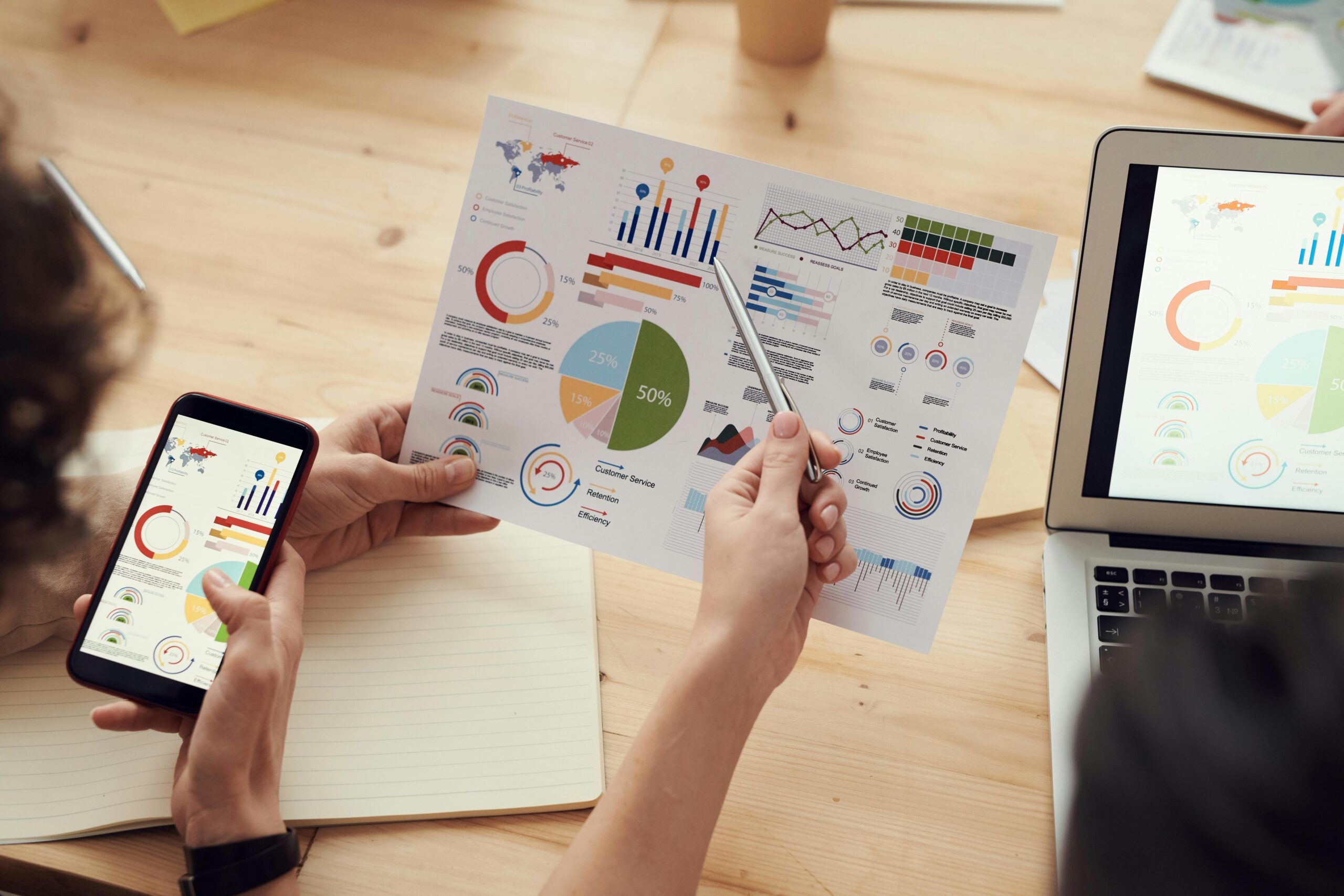 Competitor Analysis