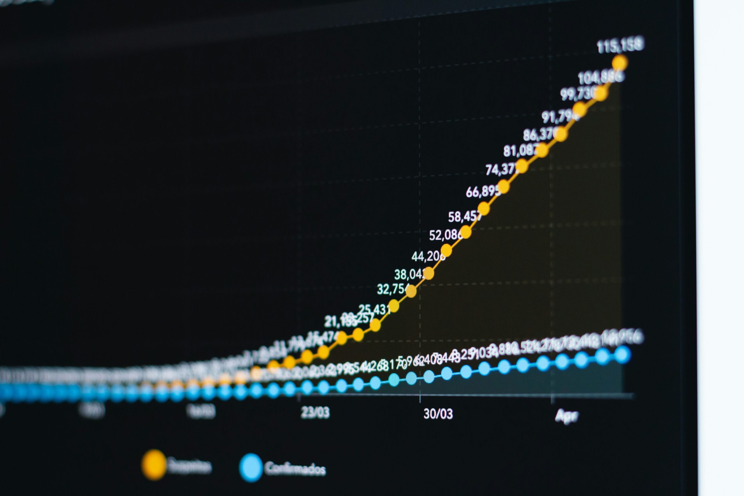 Graph showing increasing costs of patent litigation