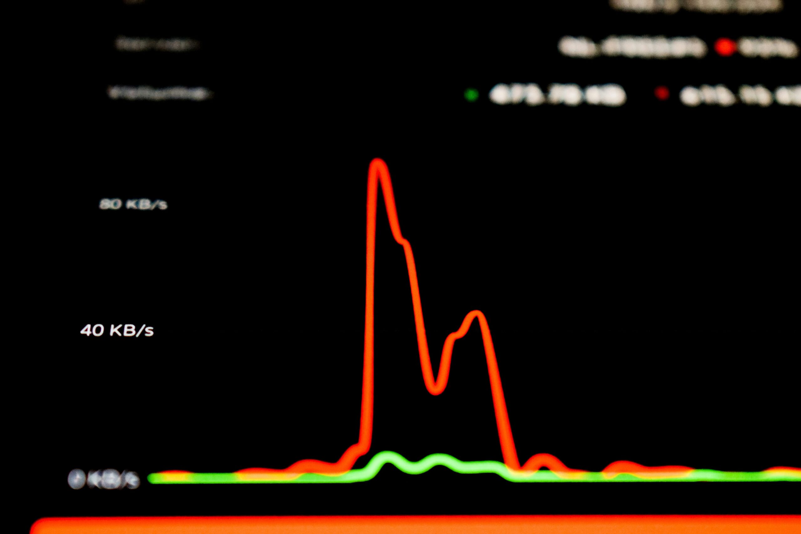 Screenshot of an example dashboard from XProtect tool showing active alerts
